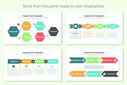 Supply Chain Infographic Google Slid, a Templates & Theme by Mighty-Slide (Thumbnail 5 of 7)