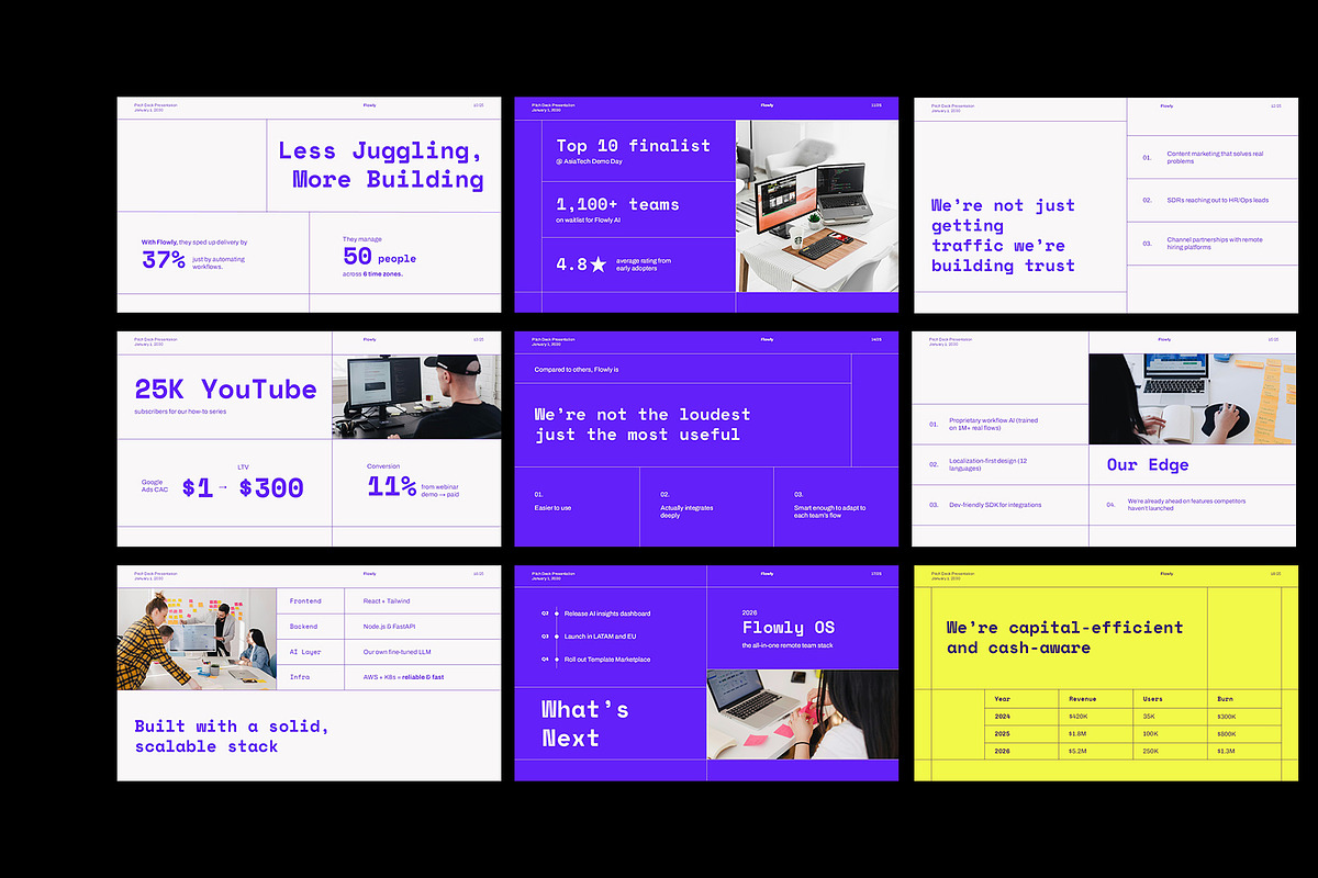Flowly Pitch Deck GoogleSlide, a Presentation Template by Neermana (Photo 3 of 4)