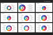 Cycle & Circles PowerPoint Templates, a Presentation Template by Warna Works (Thumbnail 25 of 28)