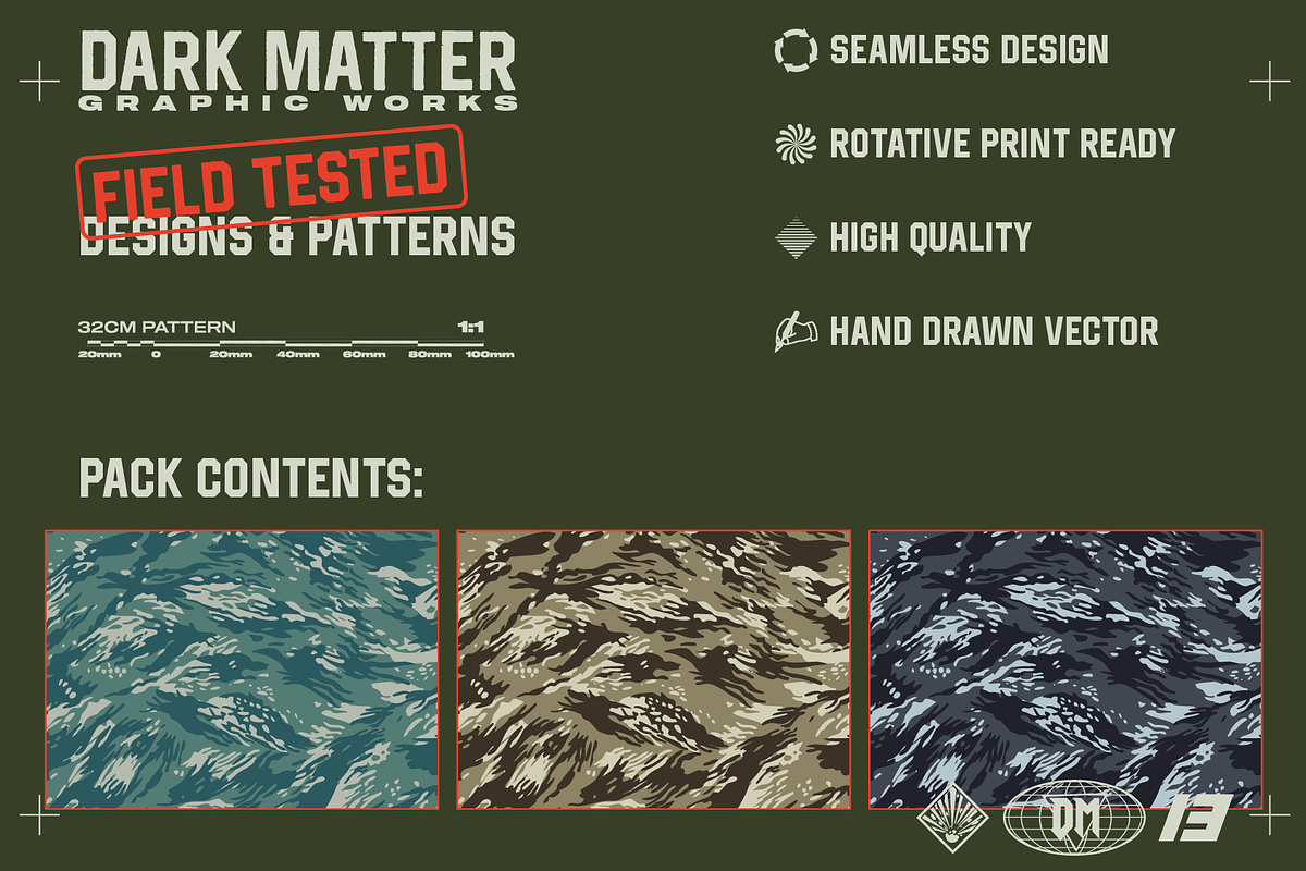 ATH Camouflage Seamless Pattern, a Pattern Graphic by darkmatter_graphicworks (Photo 2 of 3)