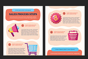 Sales Process Steps Infographic, a Templates & Theme by studiogstock (Thumbnail 1 of 2)