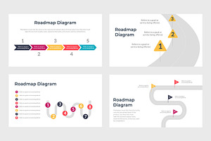 Roadmap PowerPoint Template