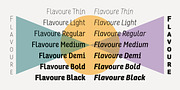 Flavoure, a Sans Serif Font by JPFonts (Thumbnail 2 of 18)