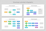 Flowchart Infographic Google Slide, a Templates & Theme by Mighty-Slide (Thumbnail 7 of 8)