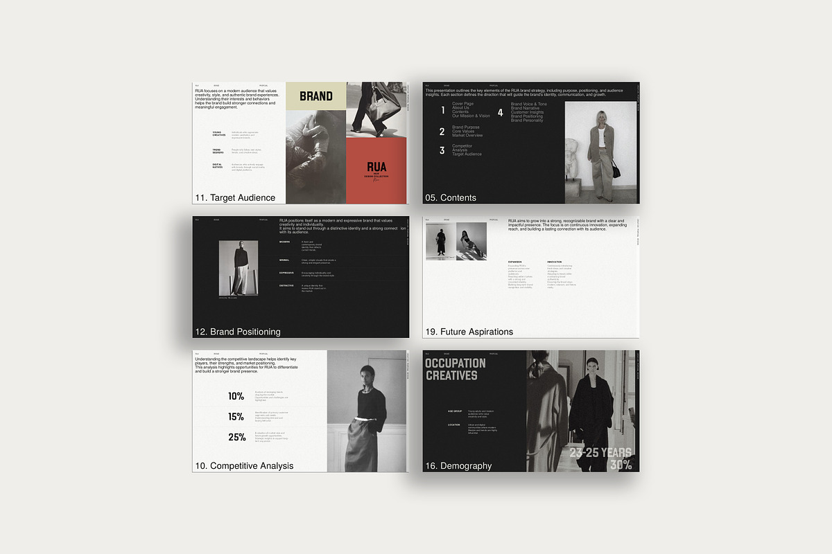 RUA | Brand Strategy, a Presentation Template by SparkPro (Photo 3 of 10)