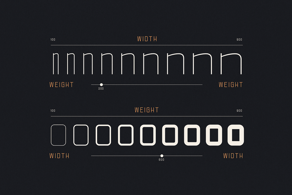 Ethere - Futuristic Sans - 162 fonts, a Sans Serif Font by VP Fonts (Photo 6 of 27)