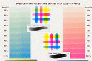 Procreateibox Risograph Brushes, a Brush Add-On by ProcreateiBox (Thumbnail 5 of 10)