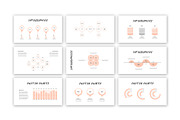 Nectarine Keynote Presentation, a Presentation Template by SlideStation (Thumbnail 8 of 12)
