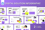 Digital Solution Keynote, a Presentation Template by Antstheme (Thumbnail 1 of 4)