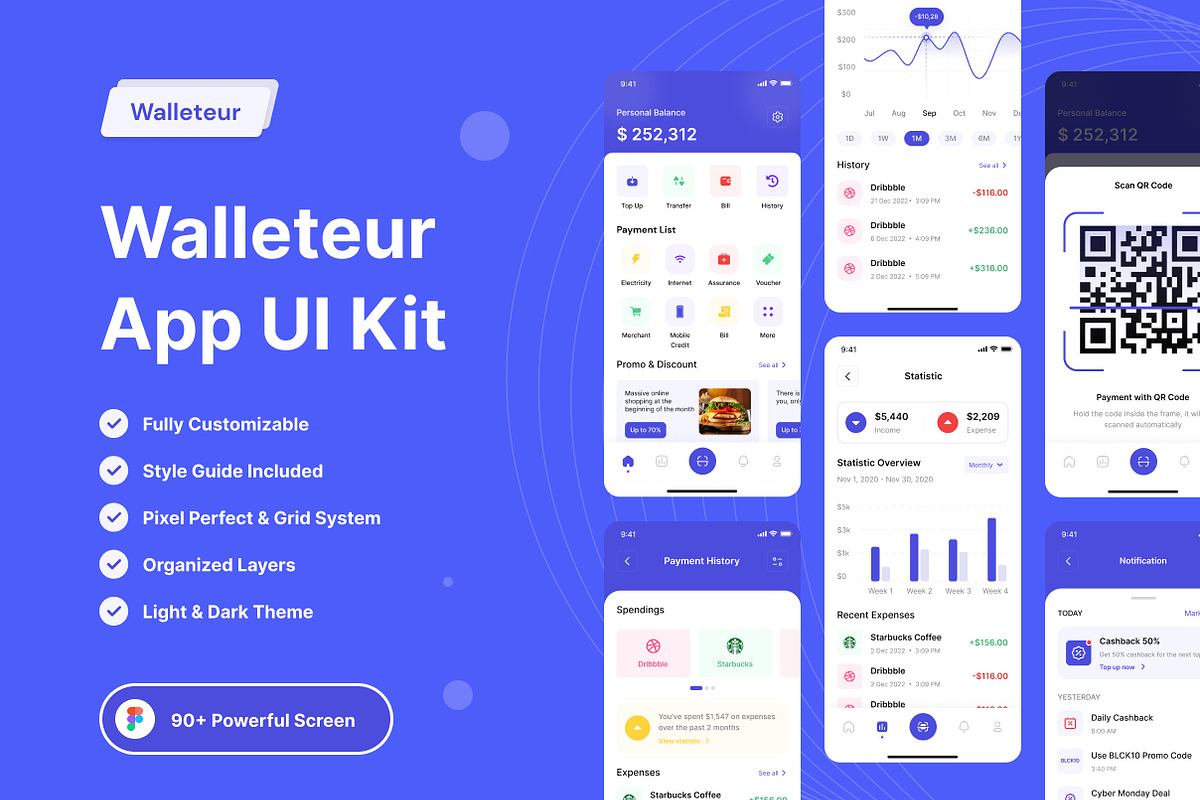 Walleteur - Wallet Mobile App, an UI Kit Template by Elux Space (Photo 1 of 6)