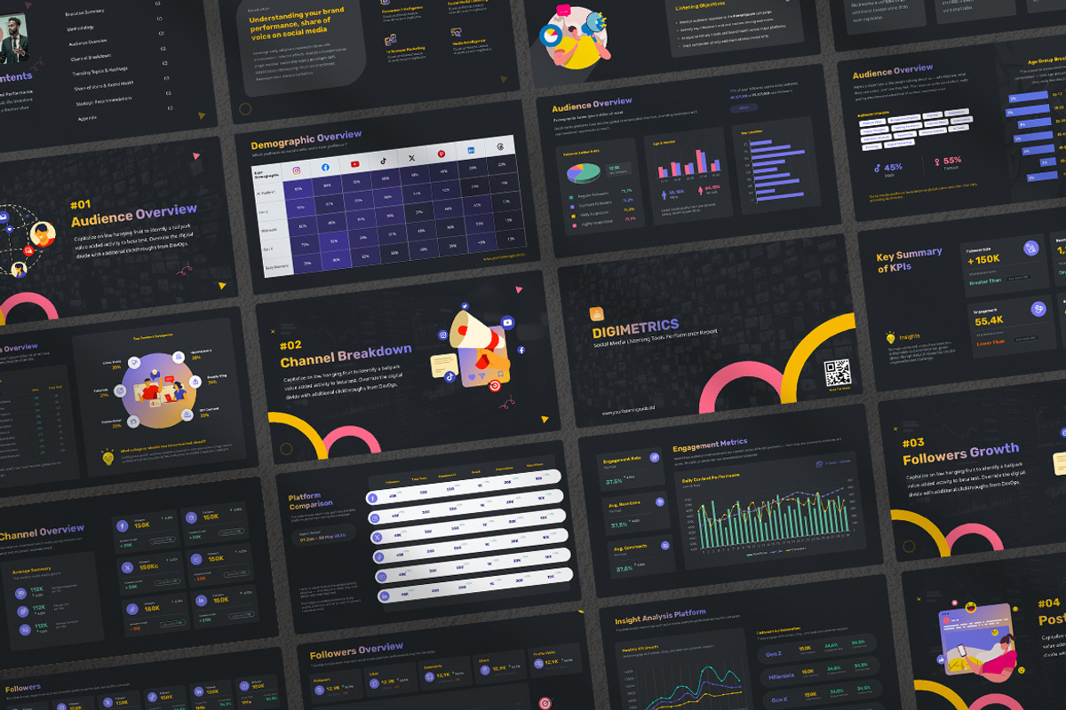 DigiMetrics - Social Media Report, a Presentation Template by UX Dummy (Photo 2 of 3)