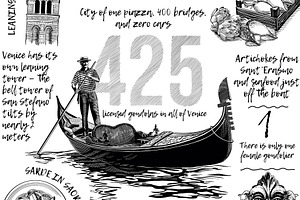 Venice: Ink & Stories – A3 Travel Po, a Print Template by vatesdesign