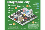 Isometric city map industry, a Transportation Illustration by AlexZeL (Thumbnail 2 of 4)