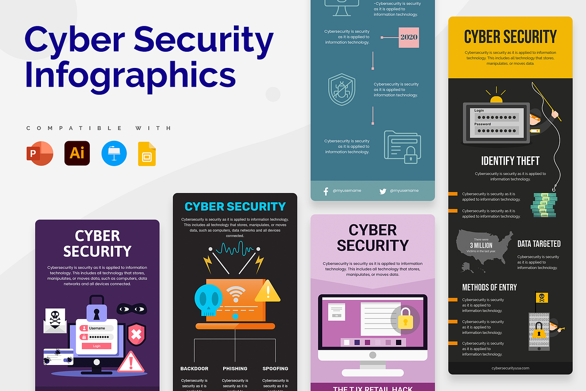 Cyber Security Infographic Templates, a Presentation Template by Slidesmash