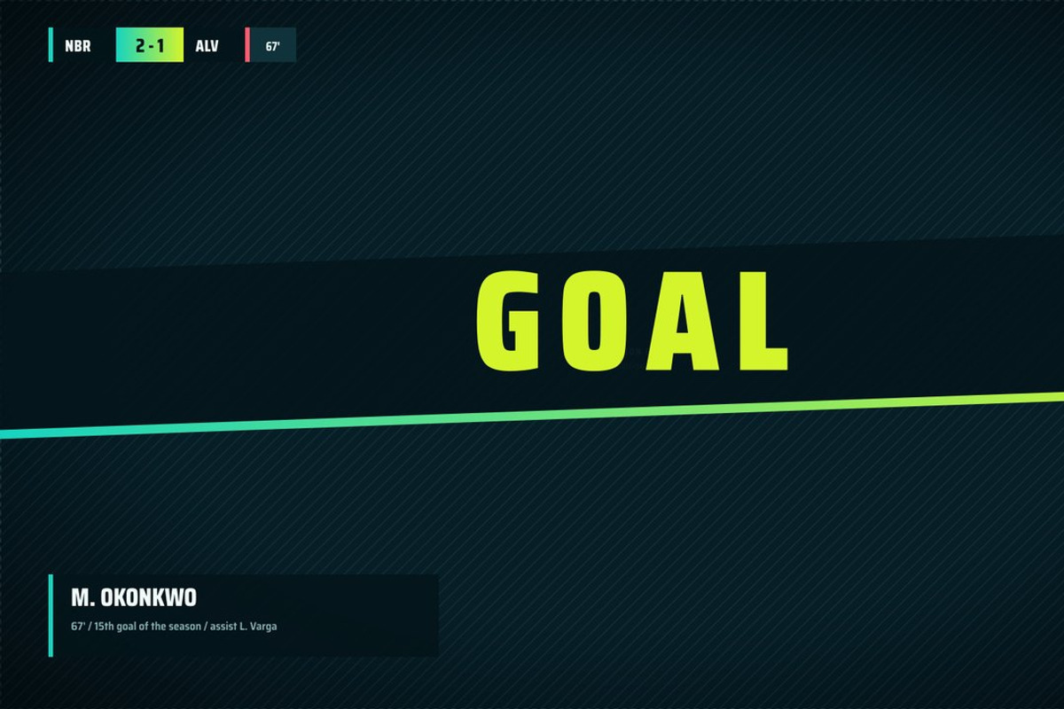 Football Game UI Kit, 100 Screens, an UI Kit Template by pawellpi (Photo 35 of 117)