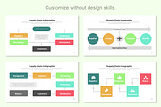 Supply Chain Infographic Keynote, a Templates & Theme by Mighty-Slide (Thumbnail 7 of 7)