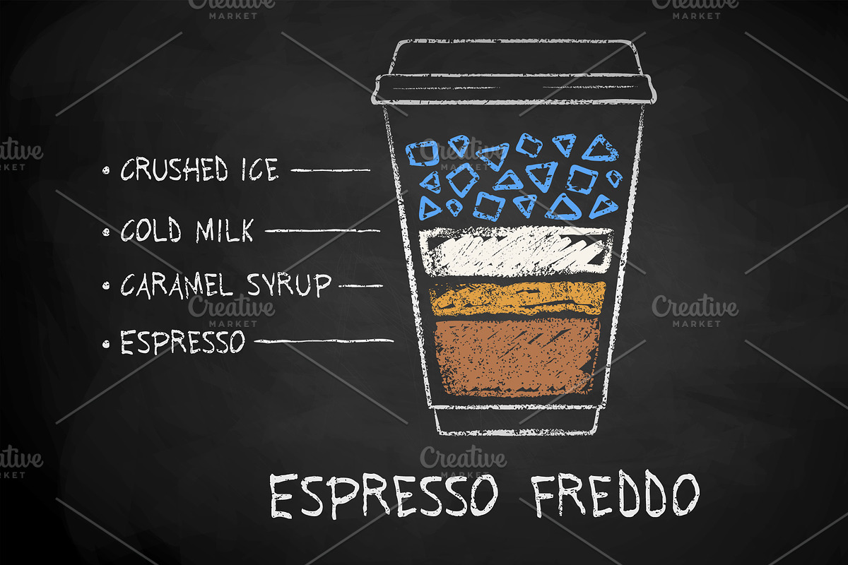 48 Coffee Recipes (paper cup), an Object Graphic by Sonya Illustrations (Photo 9 of 10)
