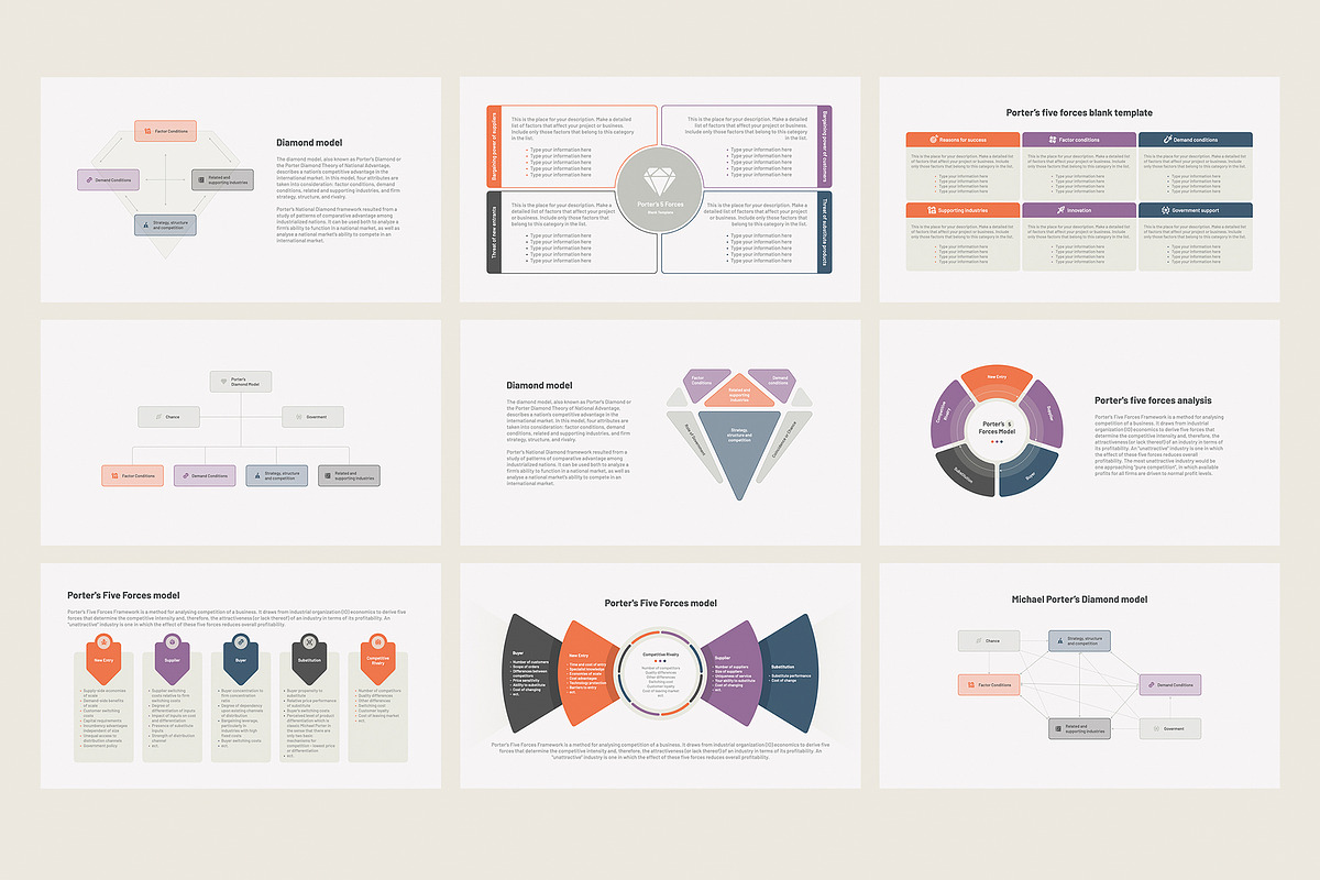 Porter's 5 Forces PowerPoint, a Presentation Template by HiSlide.io (Photo 3 of 5)