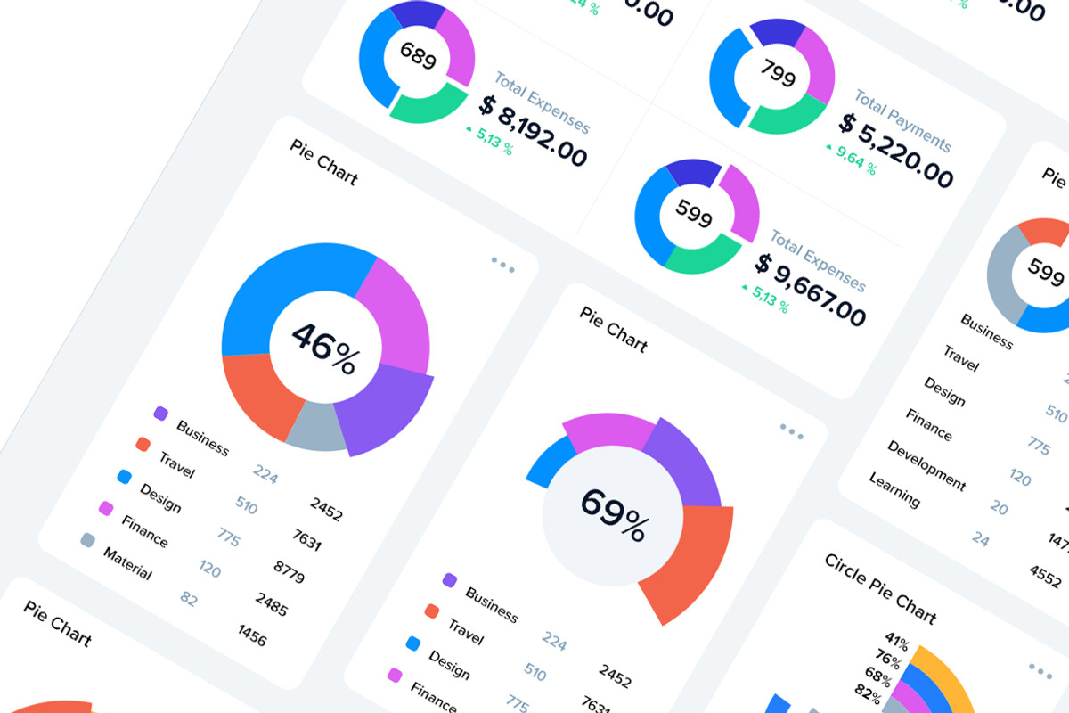 UI Data Visualizer, a Templates & Theme by KL-Webmedia (Photo 3 of 7)