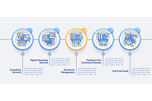 Online shop management services, a Templates & Theme by IMG Visuals