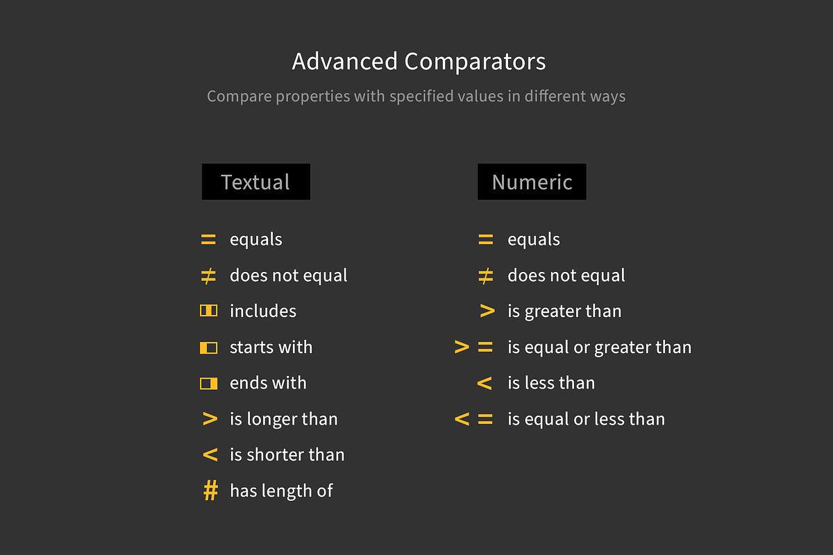 Smart Select - Complex Layer Queries, a Plug-in Add-On by h3design (Photo 7 of 11)