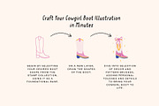 Cowgirl Set: 100 Procreate Brushes, a Brush Add-On by Pencil Twist (Thumbnail 2 of 11)