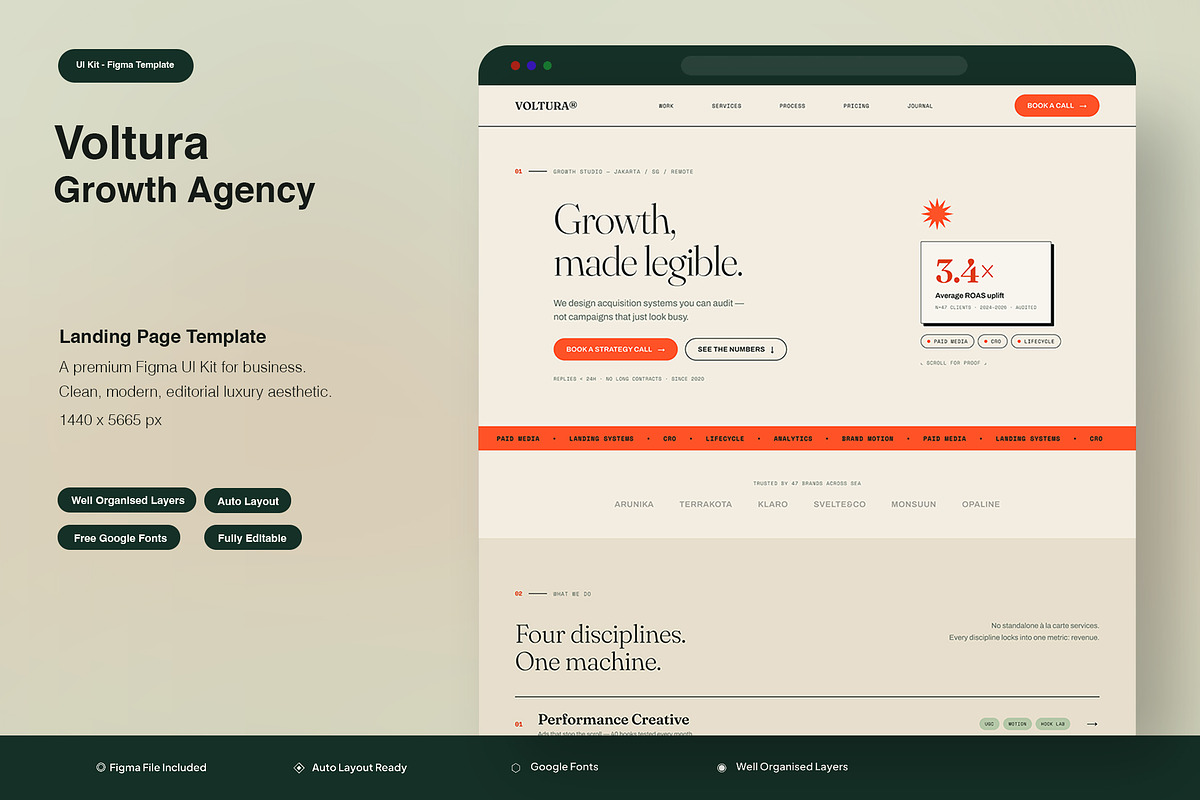 Growth Agency Landing Page Template, an UI Kit Template by Pitchlook.Studio (Photo 1 of 3)