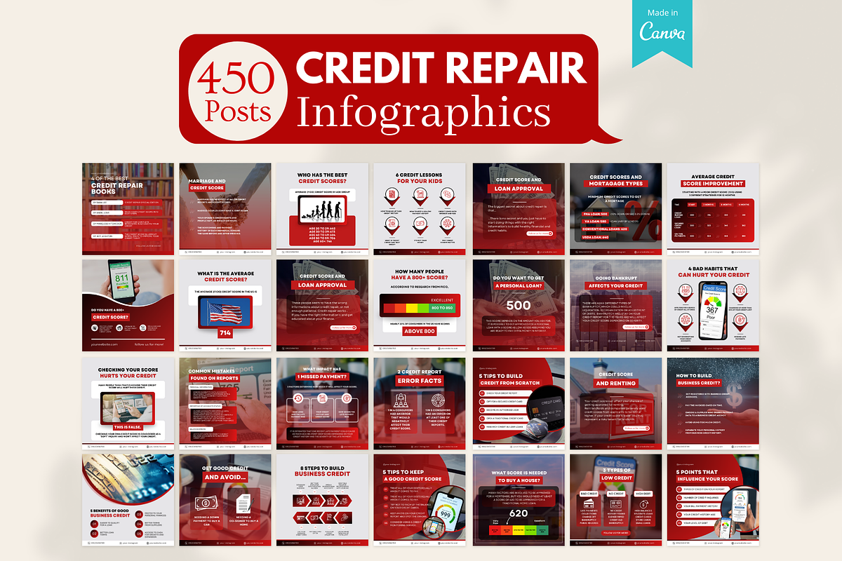 Credit Repair - Canva Templates, a Social Media Template by Viral Content Design (Photo 2 of 14)