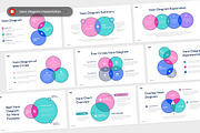 Venn Diagram Presentation PowerPoint, a Presentation Template by Antstheme (Thumbnail 1 of 2)