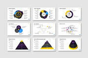 Meta Modern PowerPoint Presentation, a Presentation Template by Knockout Prezo (Thumbnail 7 of 14)