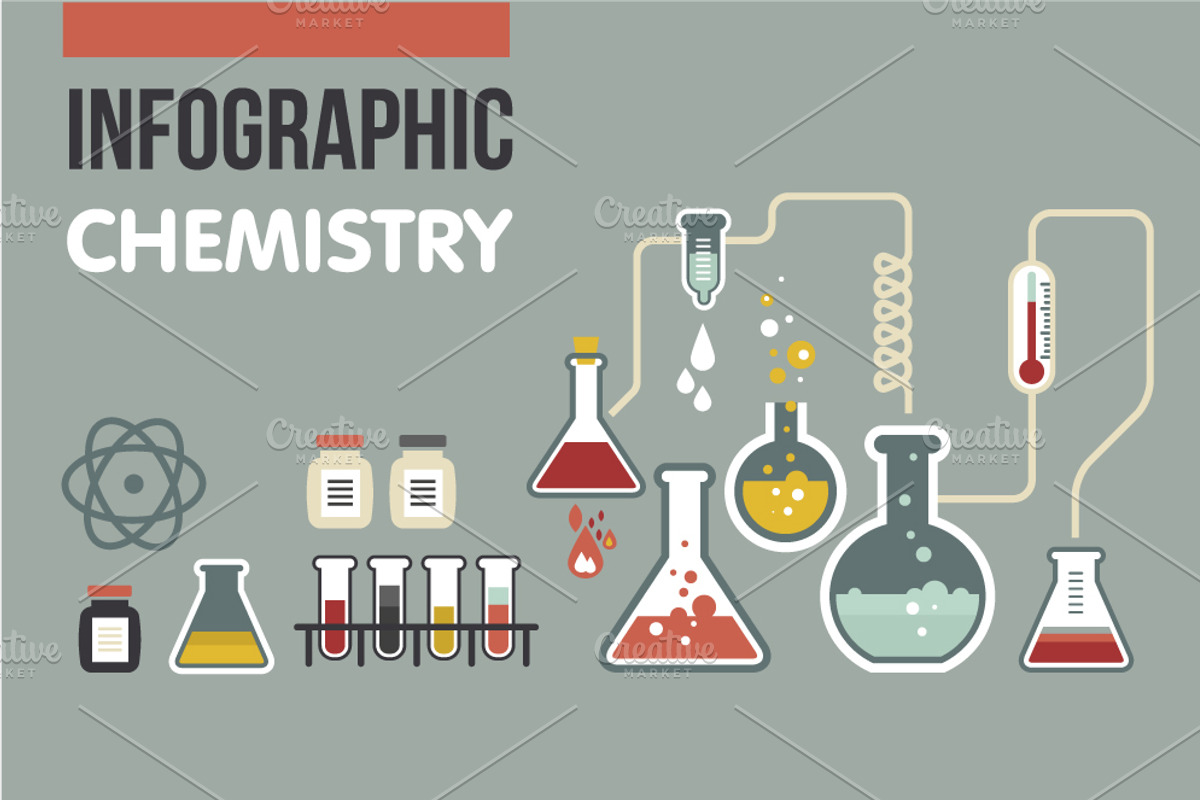 Chemistry infographic, an Education Illustration by Marish (Photo 1 of 3)
