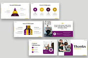 Enosa - Business Google Slides, a Presentation Template by Fit-tee (Thumbnail 4 of 6)
