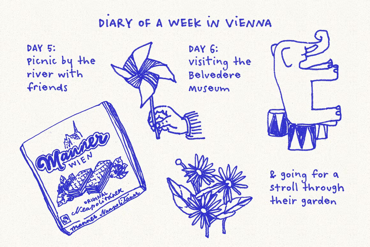 Postcards From Vienna SVG Font, a Handwritten Font by Ana's Fonts (Photo 5 of 11)