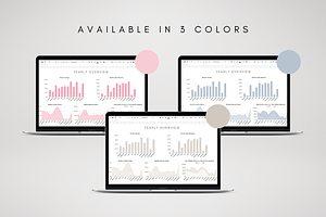 Ultimate Annual Budget Excel Planner