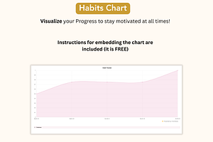 Habit Tracker, Notion Template