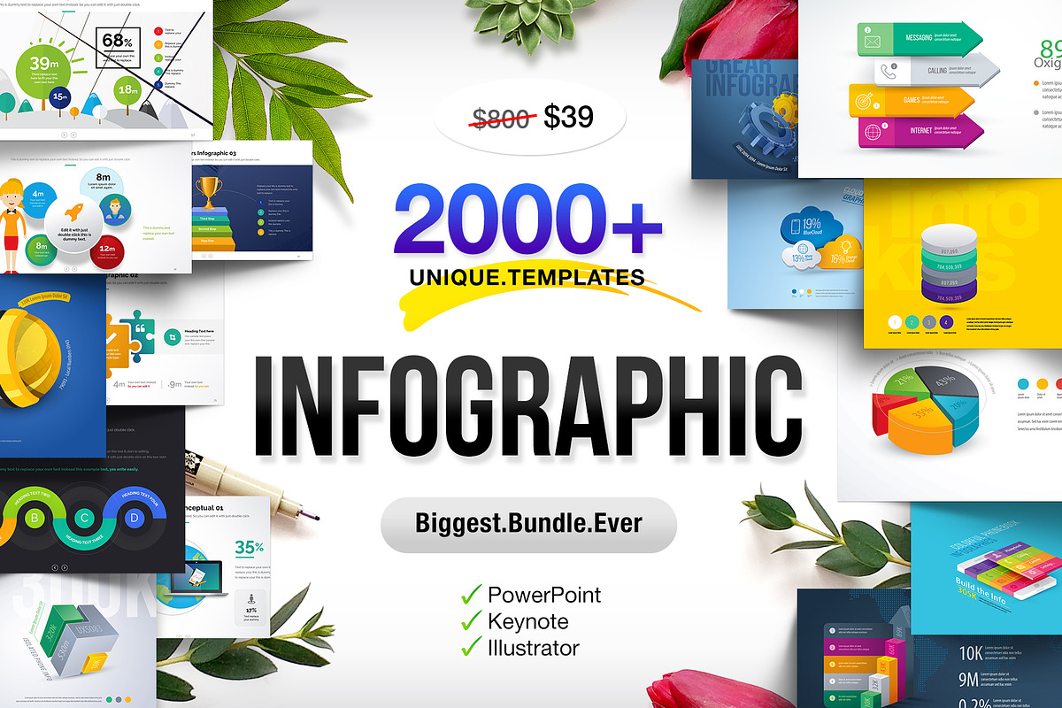 Infographics | Save 95% | Bundle, a Presentation Template by GoldenPixelStudio (Photo 1 of 17)