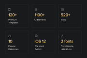 Awesome iOS UI Kit, an UI Kit Template by uibundle.com (Thumbnail 2 of 22)