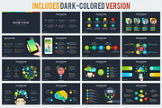 Socata Keynote Template, a Presentation Template by ProfessionalSlide (Thumbnail 3 of 5)