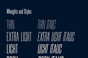 Into the Meta – Font Family, a Sans Serif Font by Graphic Ghost (Thumbnail 3 of 3)