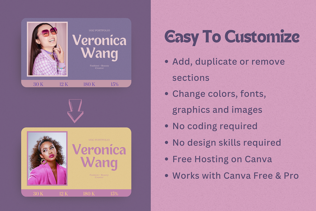 Purple UGC Portfolio Template Canva, a Websites & App Template by The Chaos Project (Photo 5 of 8)