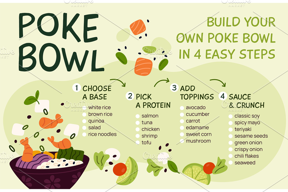 Poke bowl menu. Healthy food asian, a Food Illustration by YummyBuum