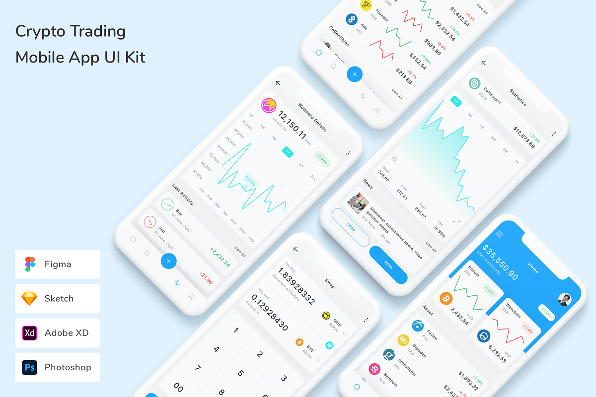 Crypto Trading Mobile App UI Kit, an UI Kit Template by Betush ...