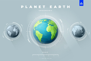 Planet Earth infographic