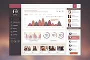 Fashion Dashboard, an UI Kit Template by Sunbzy (Thumbnail 2 of 5)