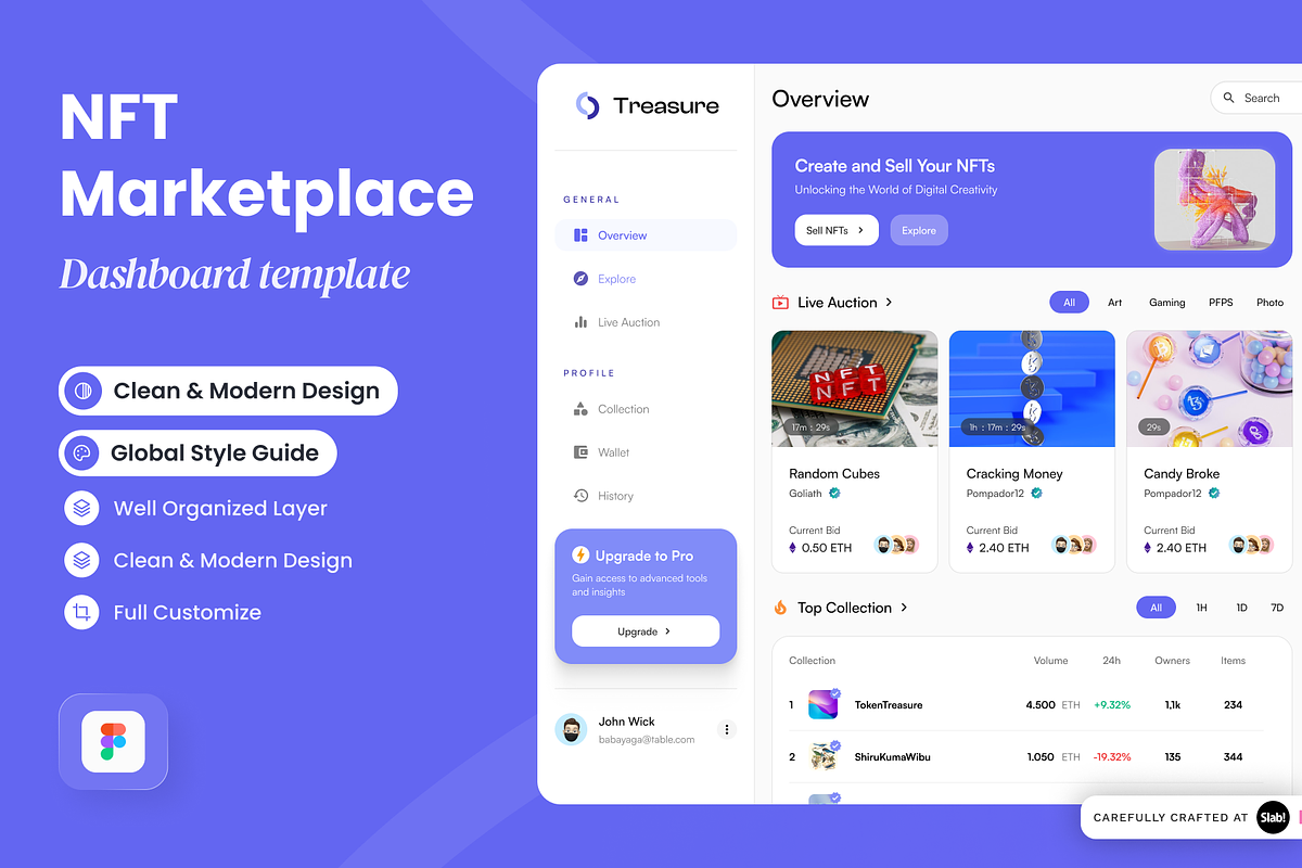 Treasure - NFT Marketplace Dashboard, a Websites & App Template by SLAB! Design (Photo 1 of 3)