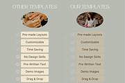 GOLD Bride Photography Client Guide, a Magazine Template by Signature Edits (Thumbnail 4 of 10)