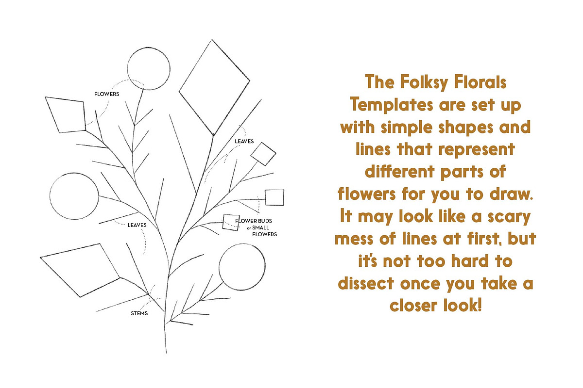Folksy Florals Christmas Templates, an Illustration by On the Mark Designs (Photo 4 of 7)