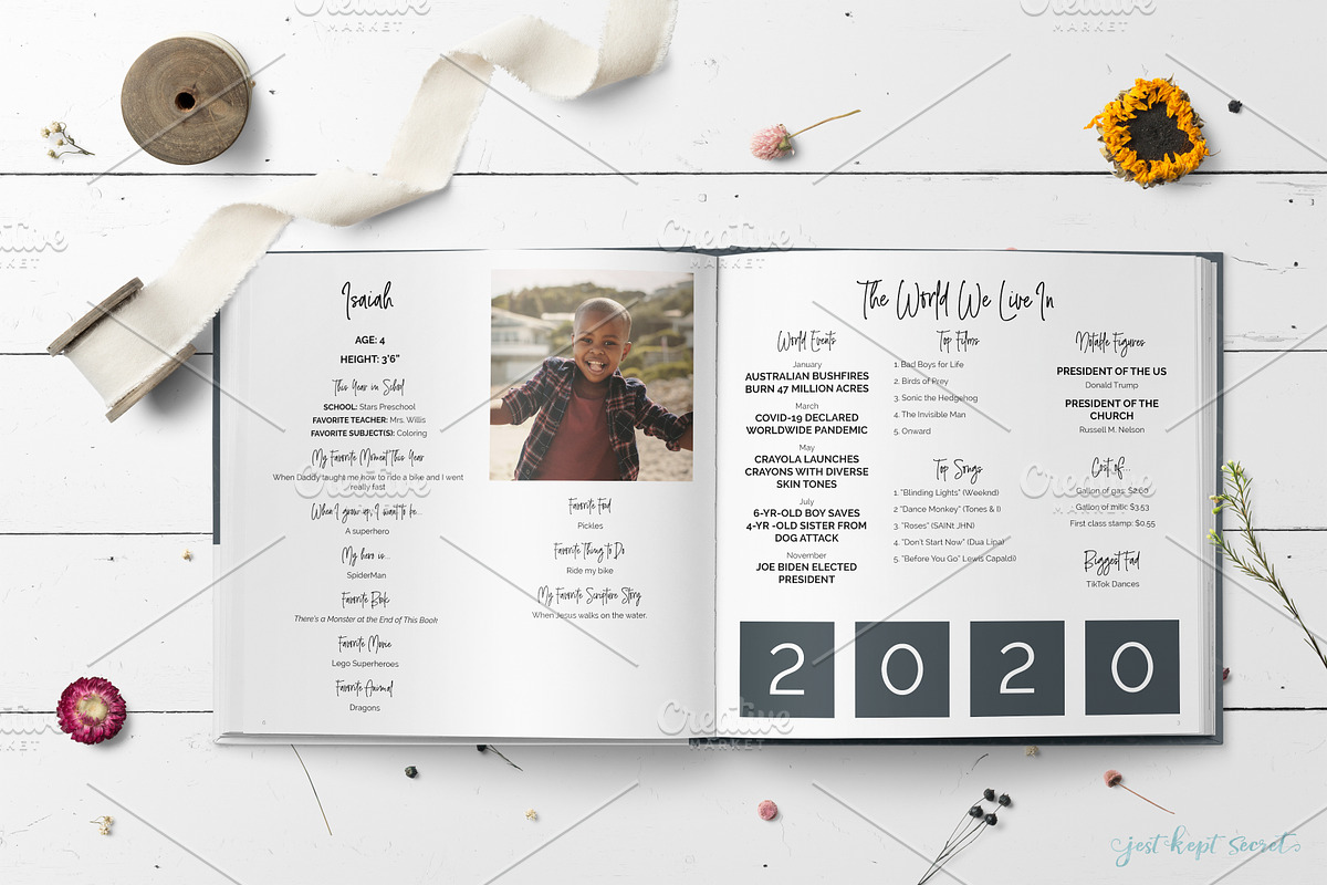 12x12 Family Photobook Template, a Templates & Theme by Jest Kept Secret (Photo 4 of 6)