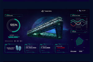 Sci-Fi UI Kit 2023