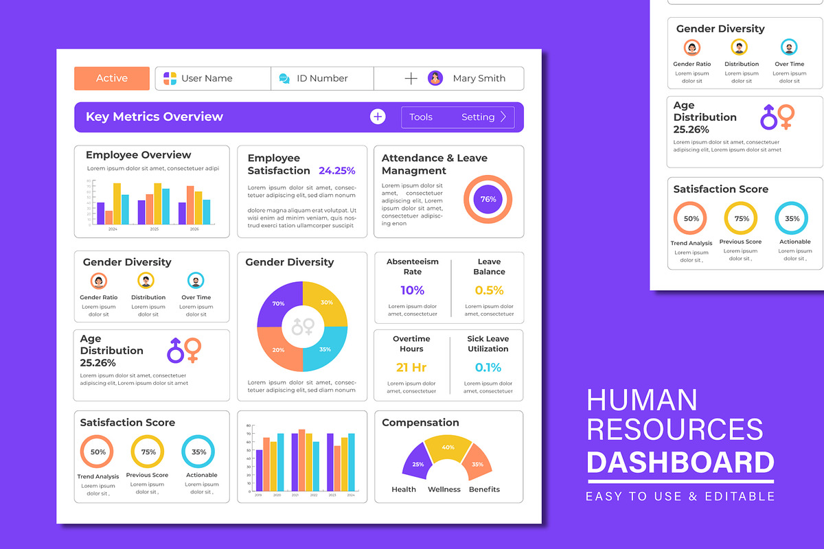 Human Resources Dashboard, an App Template by MightyDesign (Photo 1 of 6)